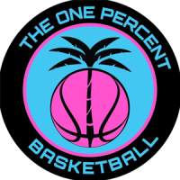 The One Percent Basketball logo